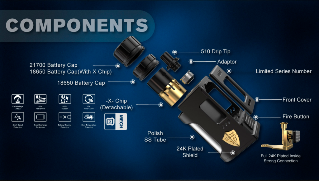 Mod Boro Mech - THC