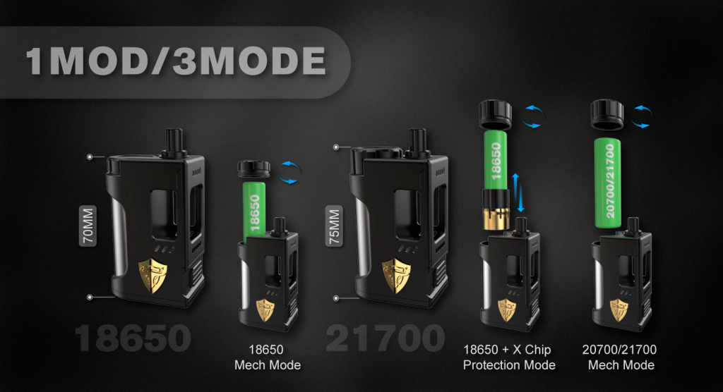 Mod Boro Mech - THC