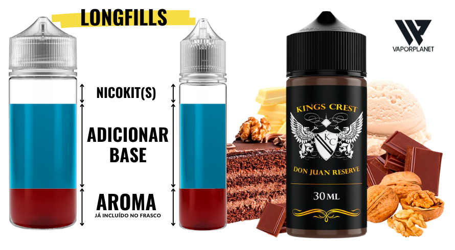 elfbar nachfüll pod läuft aus Nic Shot Calculator - Complete Guide & Free Tool | Vapable - Vapable main image 1