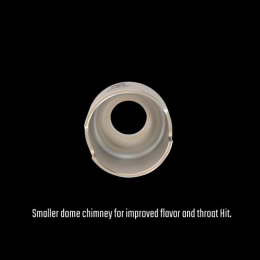 850 BORO RBA – CTHULHU MOD