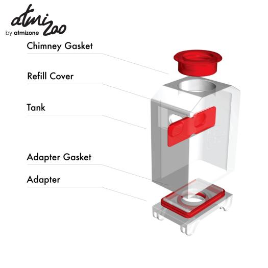 ATMIZOO SnailTank V2 Clear | Boro Tank Premium para Billet Box