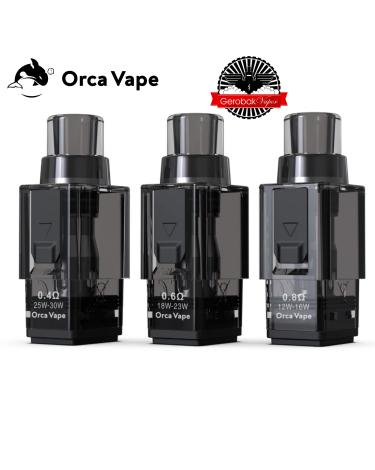 Cartuchos Dynasty Nano 0.6/0.8Ω 2ml (3uds) - Orca Vape
