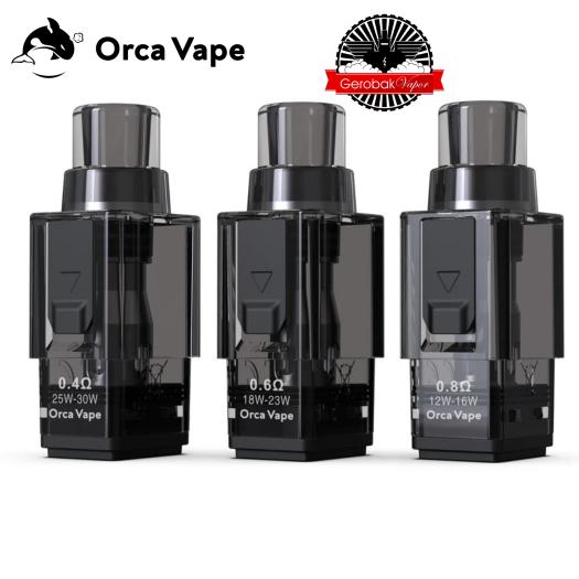 Cartuchos Dynasty Nano 0.6/0.8Ω 2ml (3uds) - Orca Vape