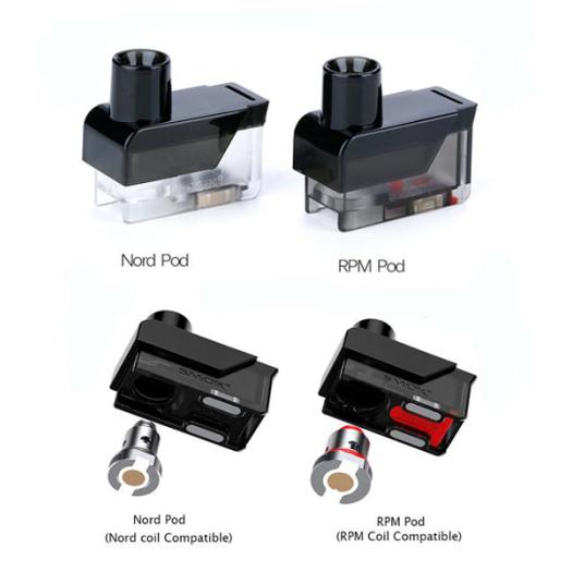 Cartuchos para Pod FETCH MINI – Smok