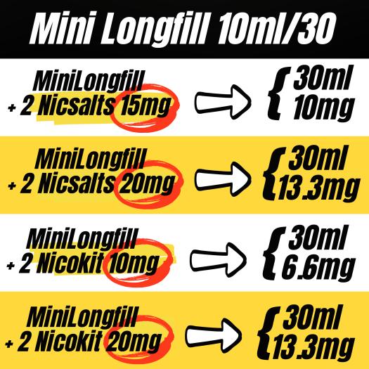 MiniLongfill Don Juan Café 10ml/30 Kings Crest Core Edition