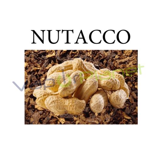 → NUTACCO Atmos Lab Atmos Lab España