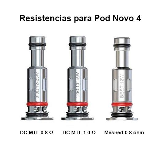Resistencias LP1 – Smoktech