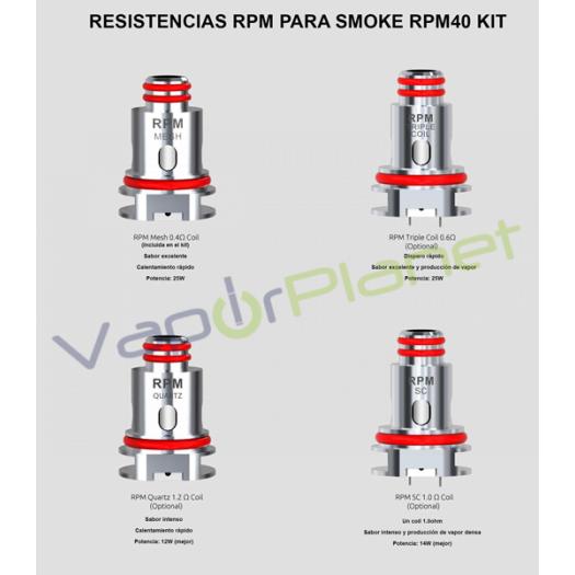 Resistencias para Pod RPM - Smok