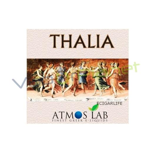 → THALIA Atmos Lab Atmos Lab España