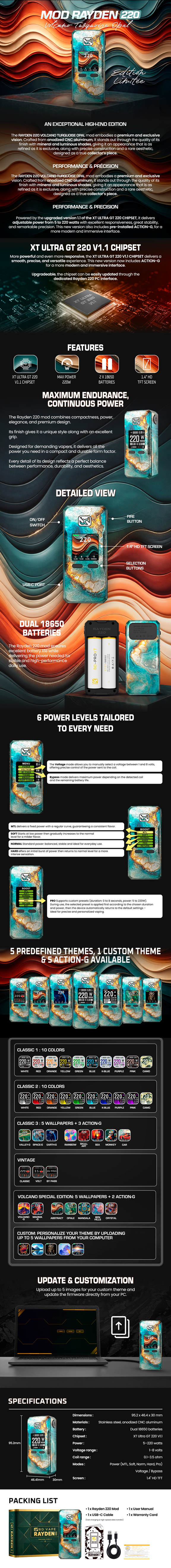 Mod Rayden 220 Volcano Turquoise Opal Rare Edition - BD Vape